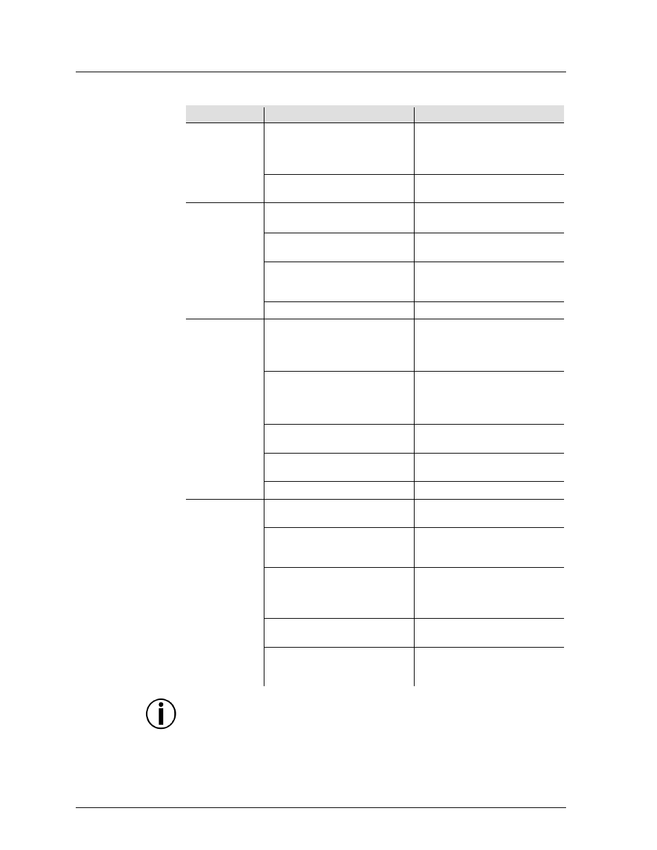 General troubleshooting | Chauvet INTIMIDATOR 200 User Manual | Page 18 / 22