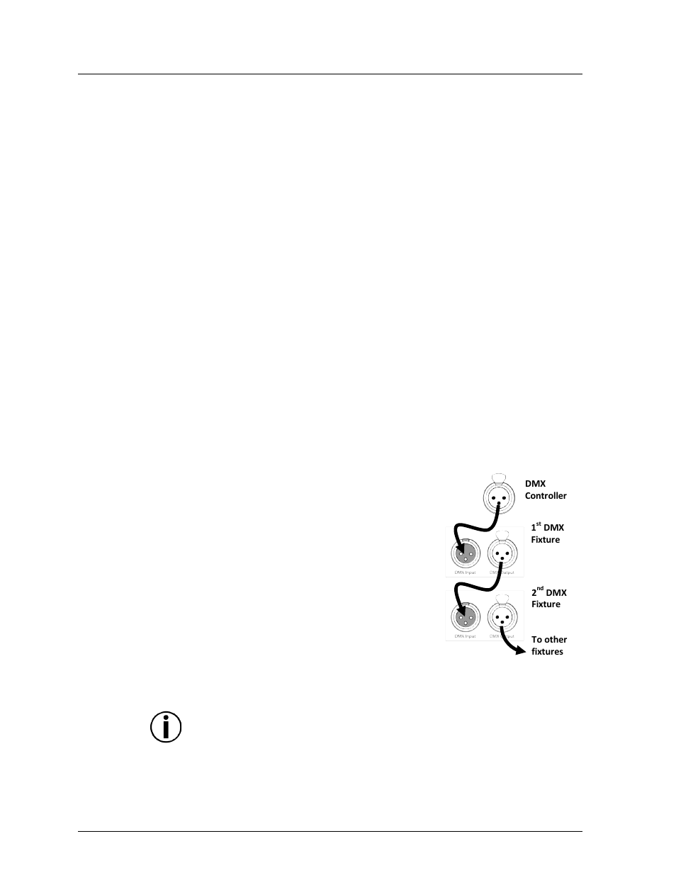 Dmx primer, Starting address, Fixture linking (daisy chain) | Chauvet INTIMIDATOR 200 User Manual | Page 20 / 22