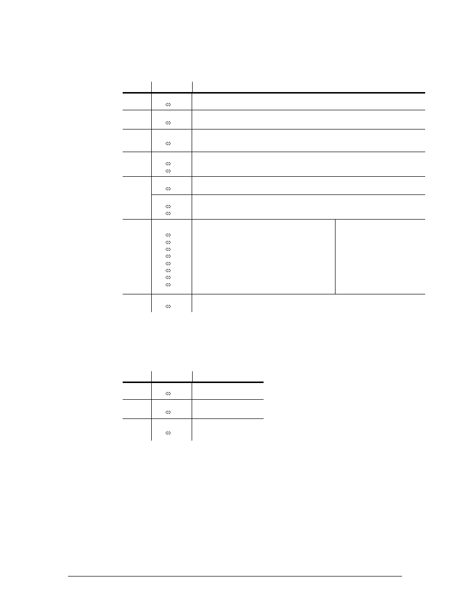 Hannel, Alues, Dmx channel values | Ch mode | Chauvet LEDRAIN 64C User Manual | Page 11 / 17