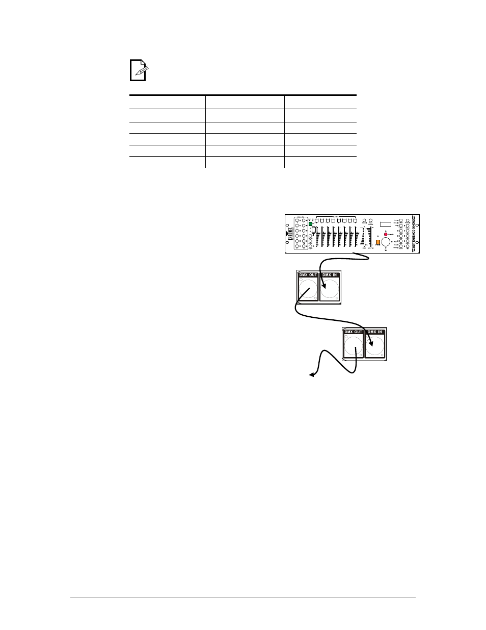 In to, Onversion, Hart | Etting up a, Erial, Pin to 5-pin conversion chart, Setting up a dmx serial data link | Chauvet LEDRAIN 64C User Manual | Page 14 / 17
