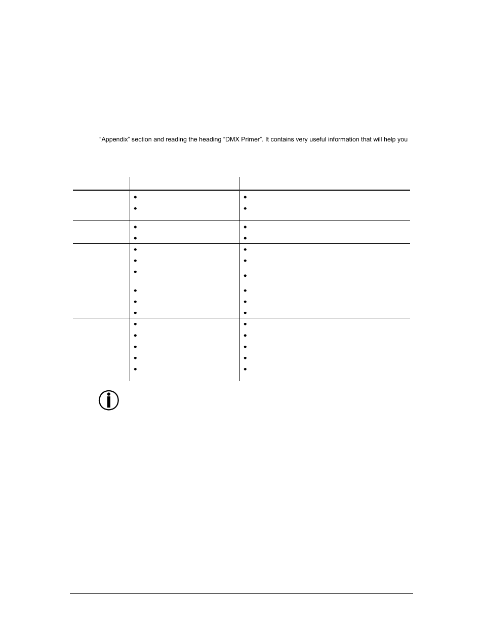 Etting the, Tarting, Ddress | Eneral, Roubleshooting, Ontact, Setting the starting address, General troubleshooting, Contact us | Chauvet LEDRAIN 64C User Manual | Page 15 / 17