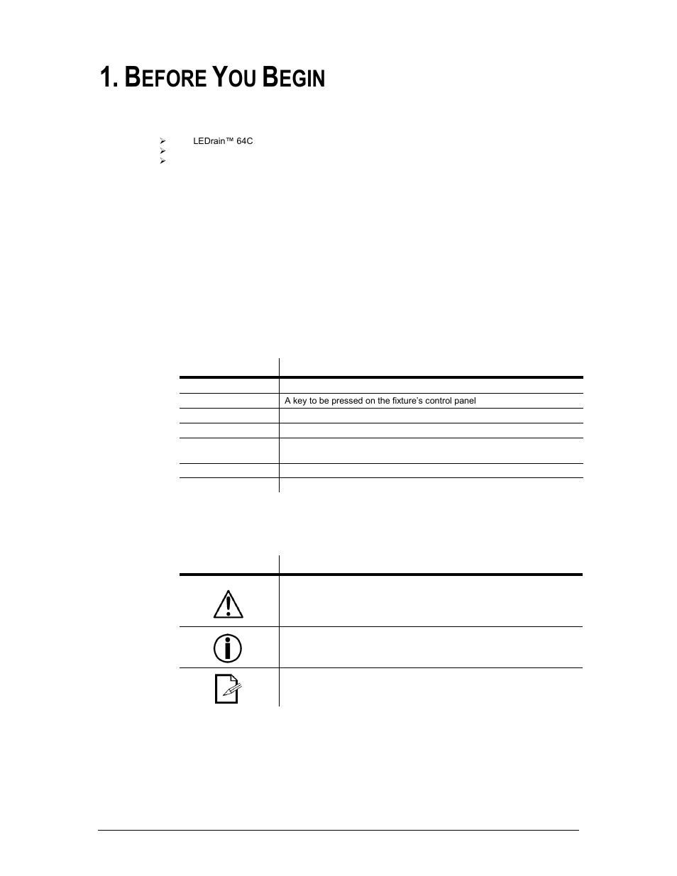 Before you begin, Hat is included, Npacking | Nstructions, Anual, Onventions, Cons, Efore, Egin | Chauvet LEDRAIN 64C User Manual | Page 3 / 17
