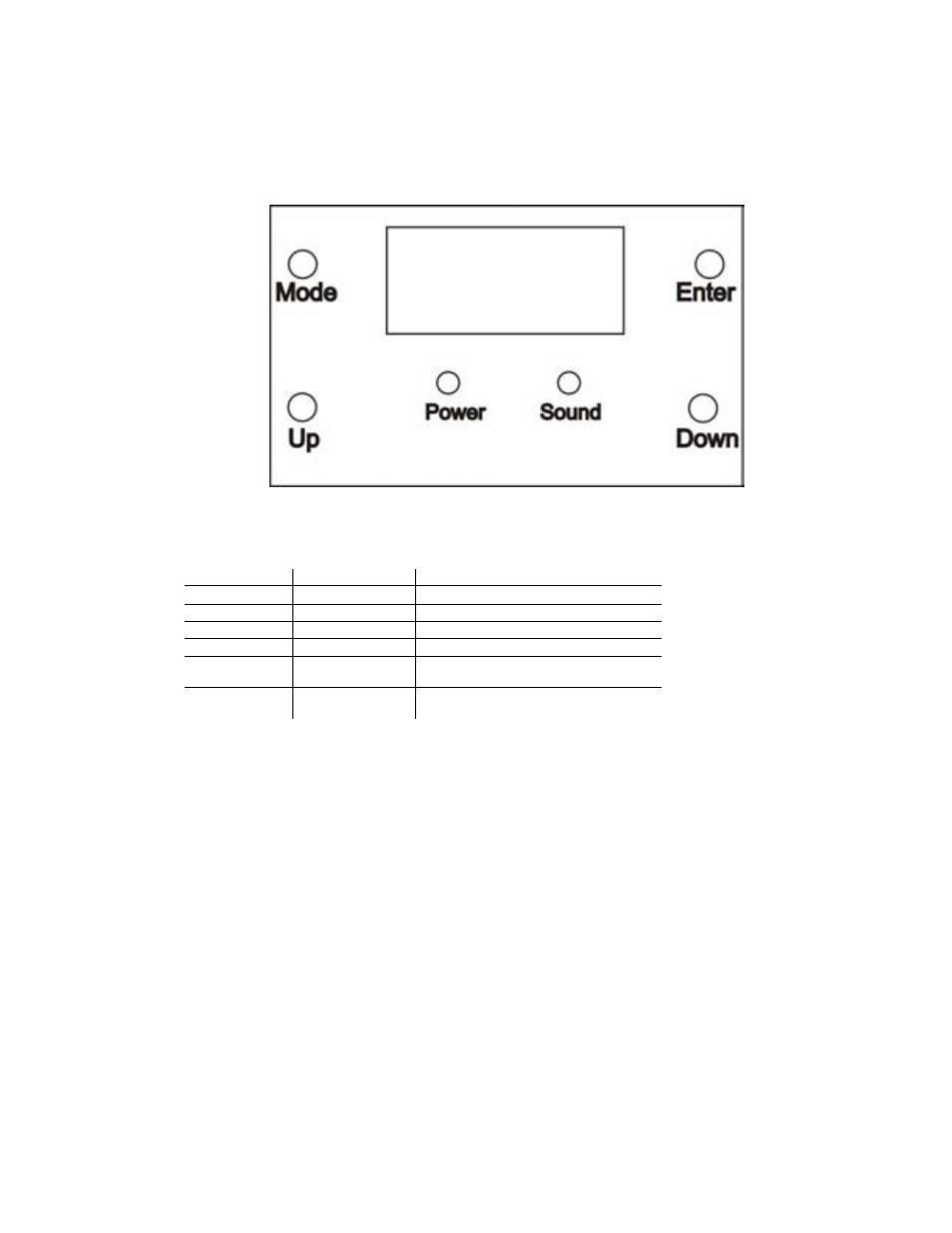 Operating instructions, Menu functions, Perating | Nstructions, Display options, M/s dmx | Chauvet DMX512 User Manual | Page 10 / 24