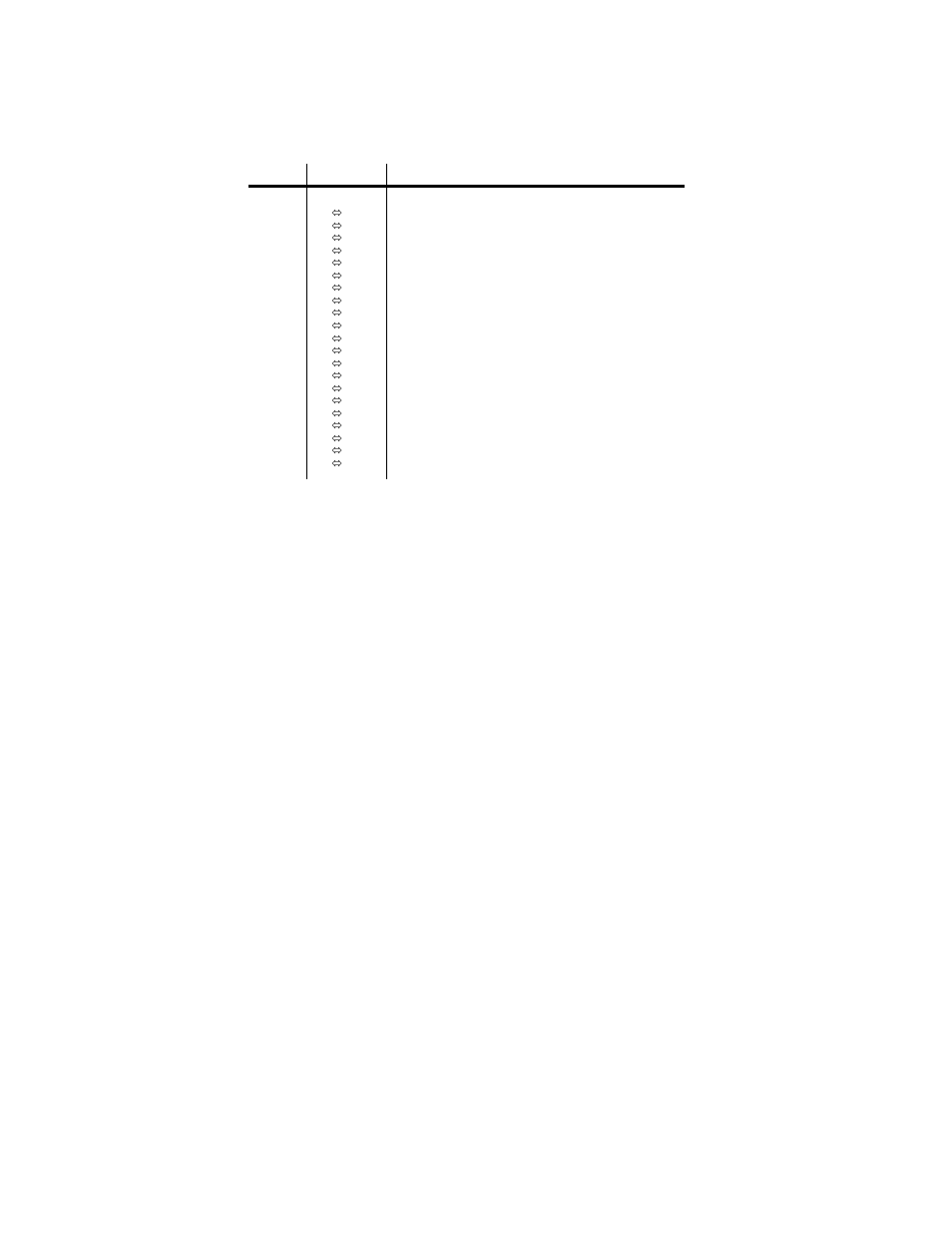 Dmx channel values | Chauvet DMX512 User Manual | Page 12 / 24