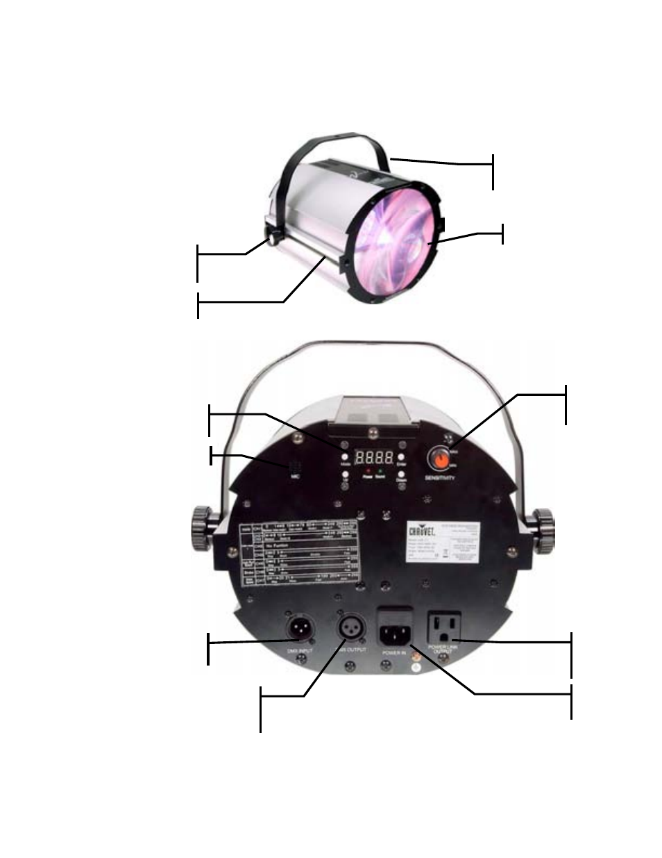 Product overview | Chauvet DMX512 User Manual | Page 6 / 24