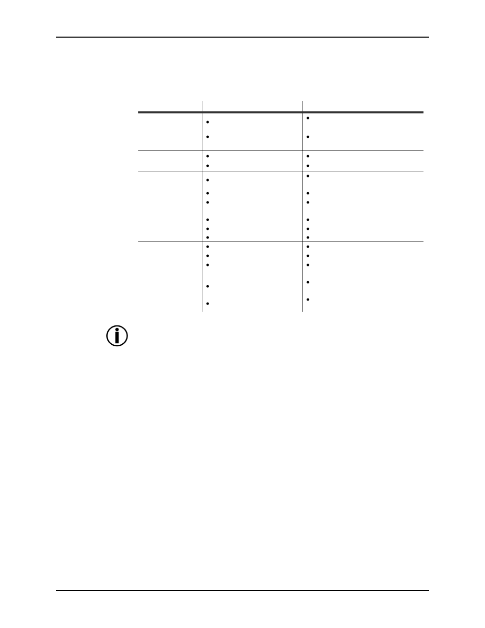Ppendix, General troubleshooting | Chauvet Laser Level User Manual | Page 13 / 16