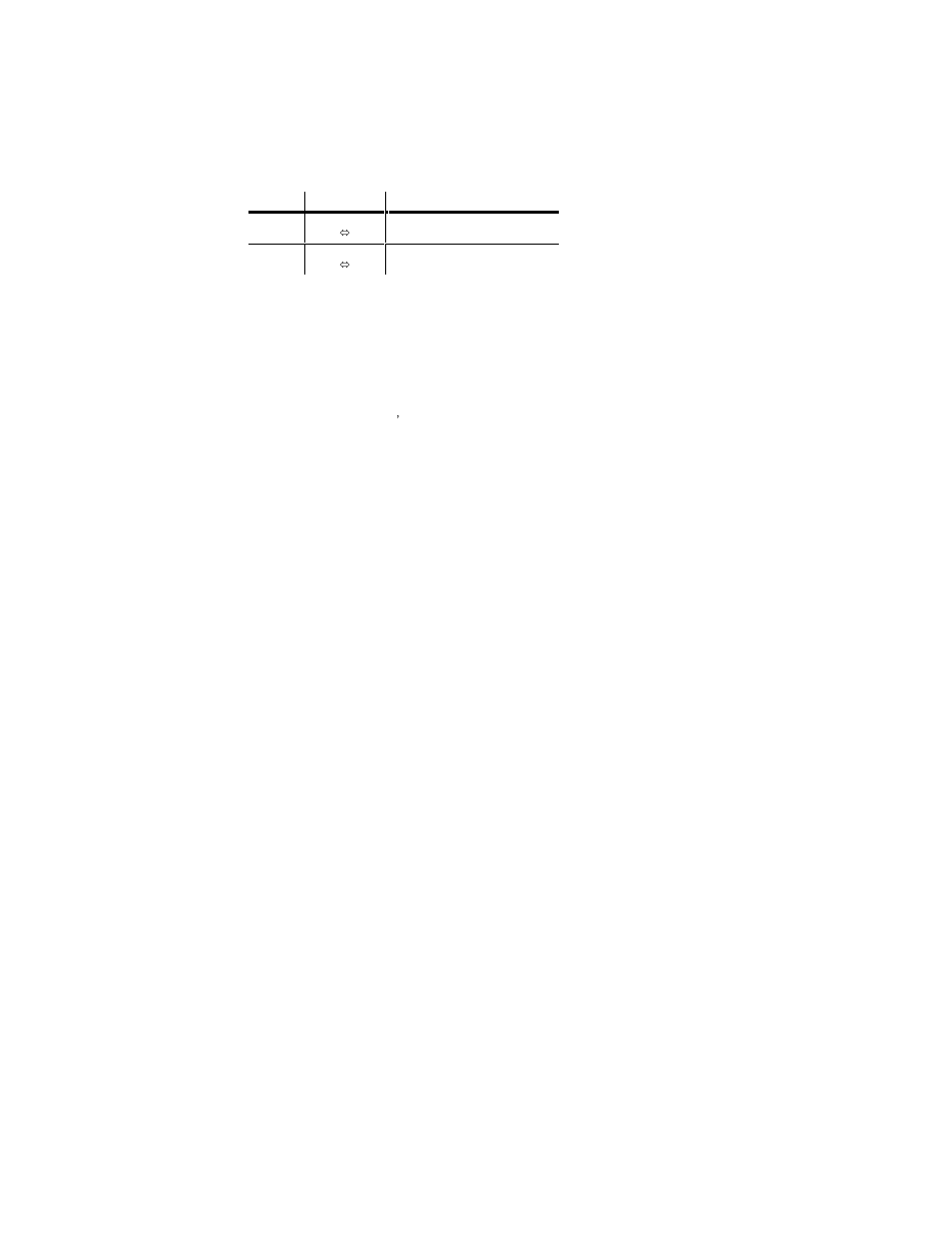 Dmx channel values, Returns procedure, Claims | Chauvet LED-RAIN36 User Manual | Page 11 / 13
