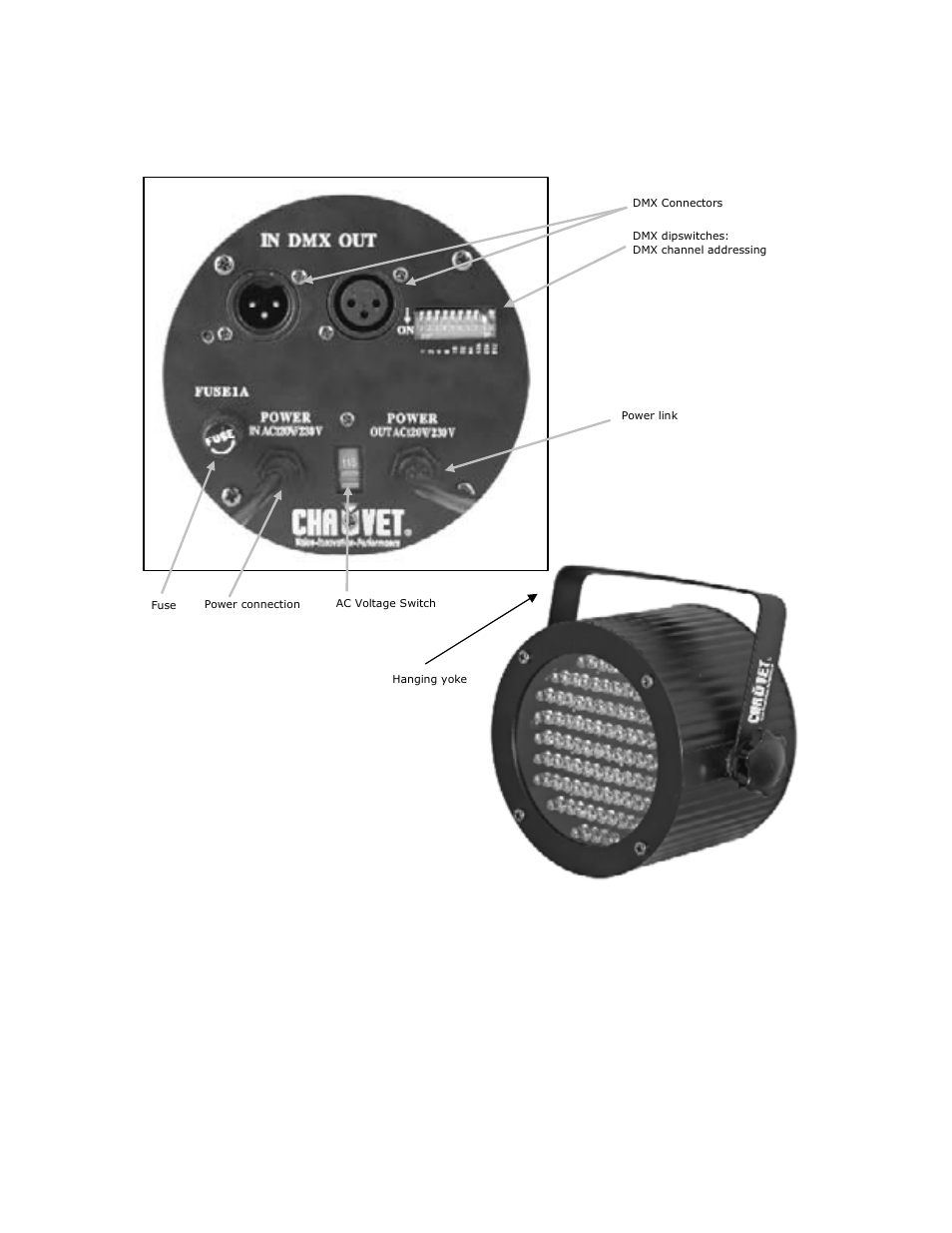 Product overview | Chauvet LED-RAIN36 User Manual | Page 5 / 13