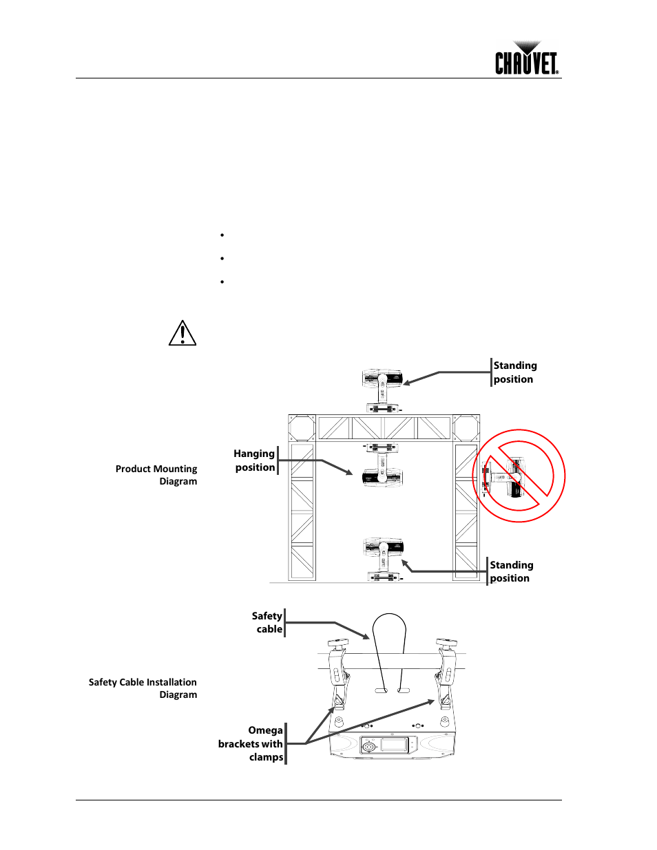 Mounting, Orientation, Rigging | Setup | Chauvet LEGEND 1200E User Manual | Page 12 / 30