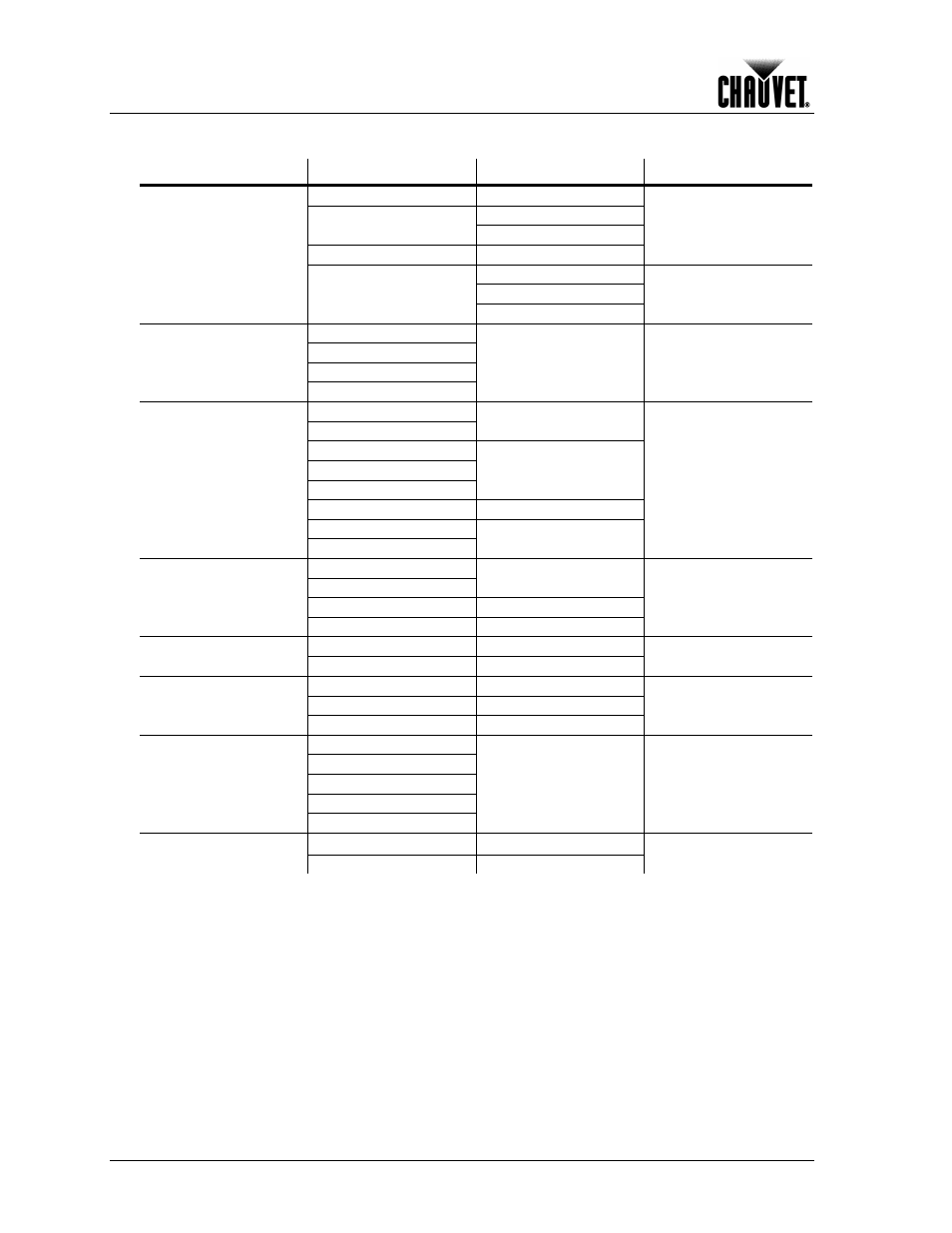 Menu map, Operation | Chauvet LEGEND 1200E User Manual | Page 16 / 30