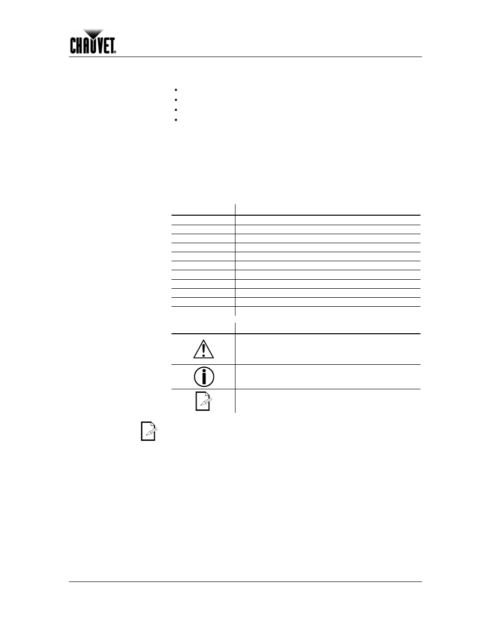 Before you begin, What is included, Unpacking instructions | Typographic conventions, Icon meaning | Chauvet LEGEND 1200E User Manual | Page 5 / 30