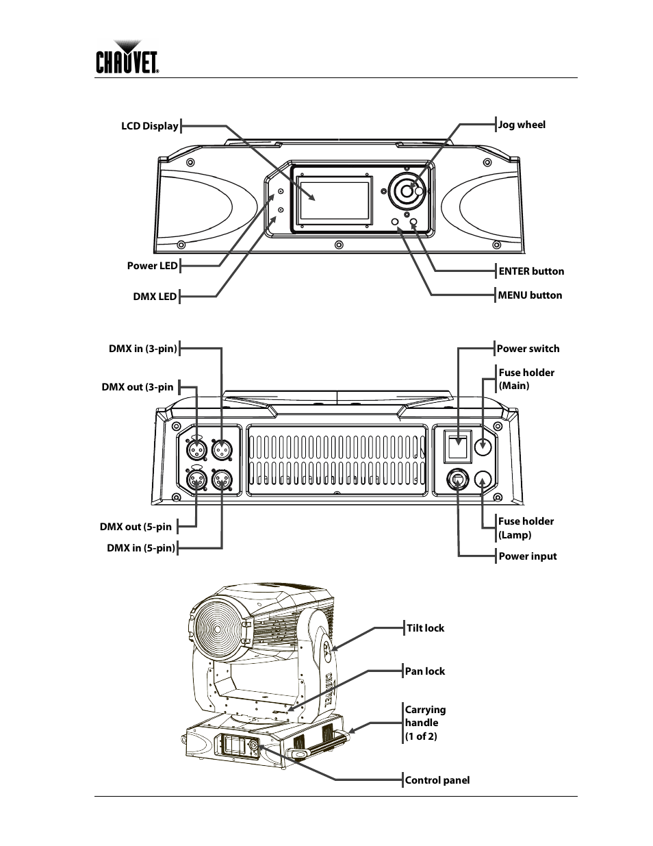 Product overview, Introduction | Chauvet LEGEND 1200E User Manual | Page 9 / 30