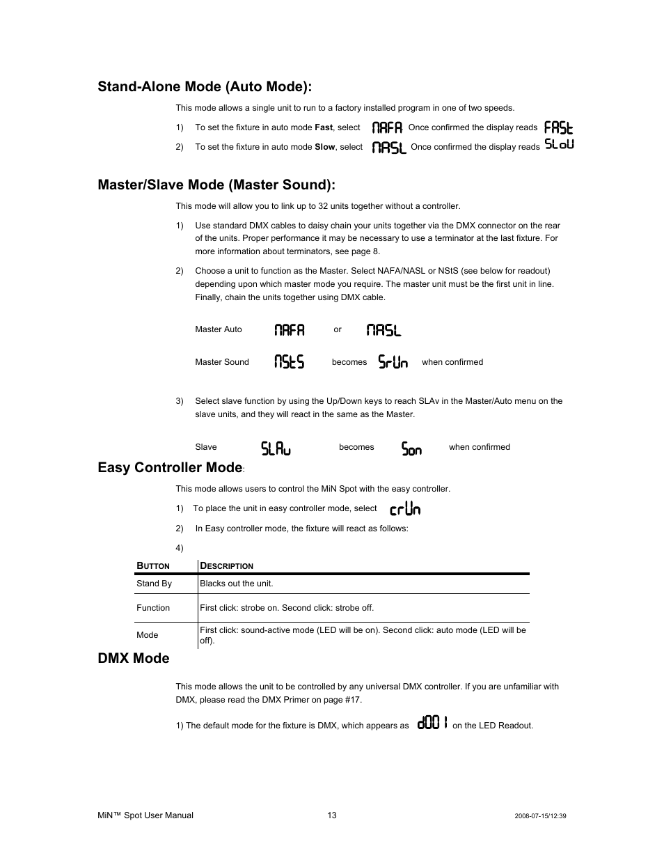 Dmx mode, Stand-alone mode (auto mode), Master/slave mode (master sound) | Easy controller mode | Chauvet MIN DMX512 User Manual | Page 13 / 19