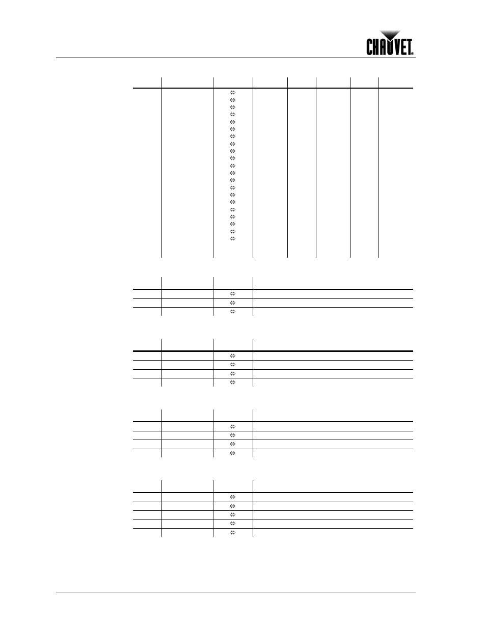 Arc1, Arc1 + d, Arc2 | Arc2 + d, Operation, Tour (cont.) | Chauvet Work Light User Manual | Page 20 / 28