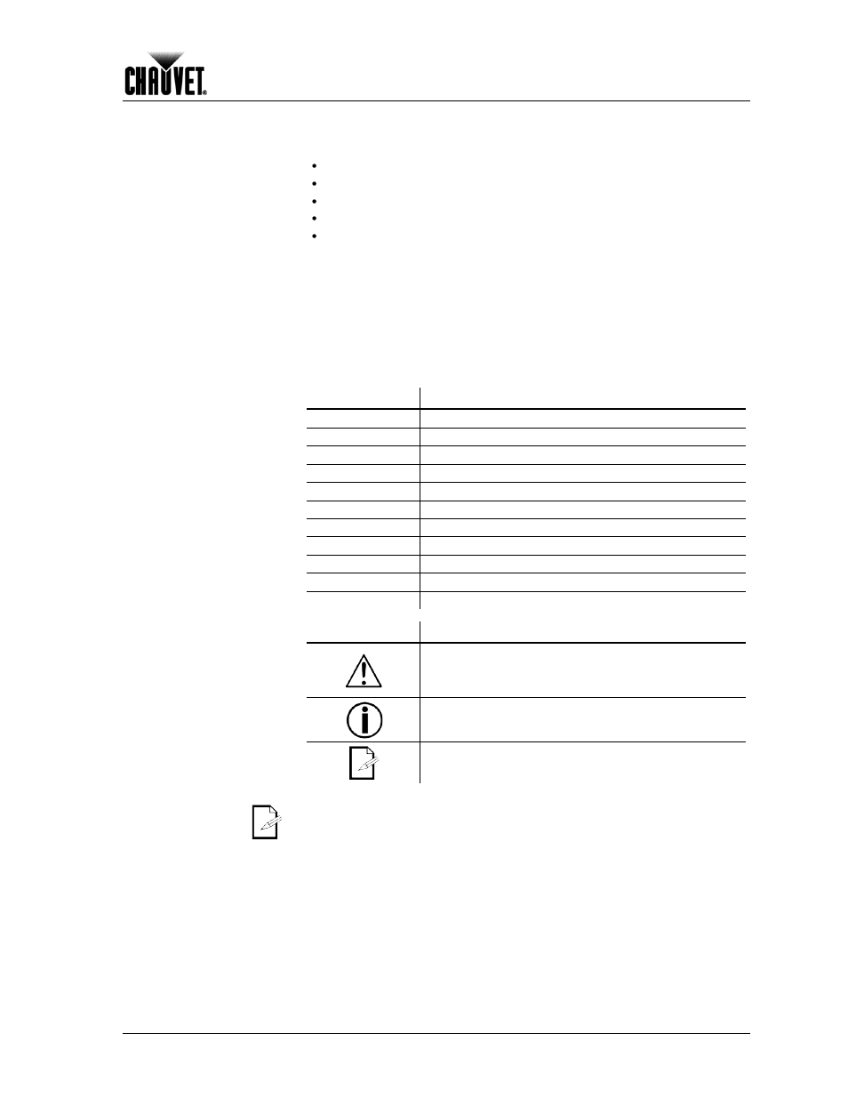 Before you begin, What is included, Unpacking instructions | Typographic conventions, Icon meaning, Text conventions, Icons | Chauvet Work Light User Manual | Page 5 / 28