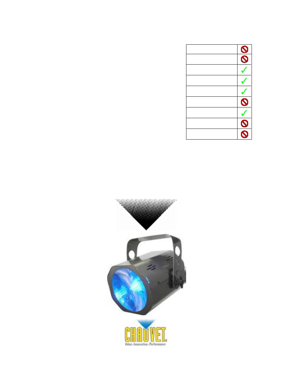 Chauvet Vue II User Manual | 16 pages