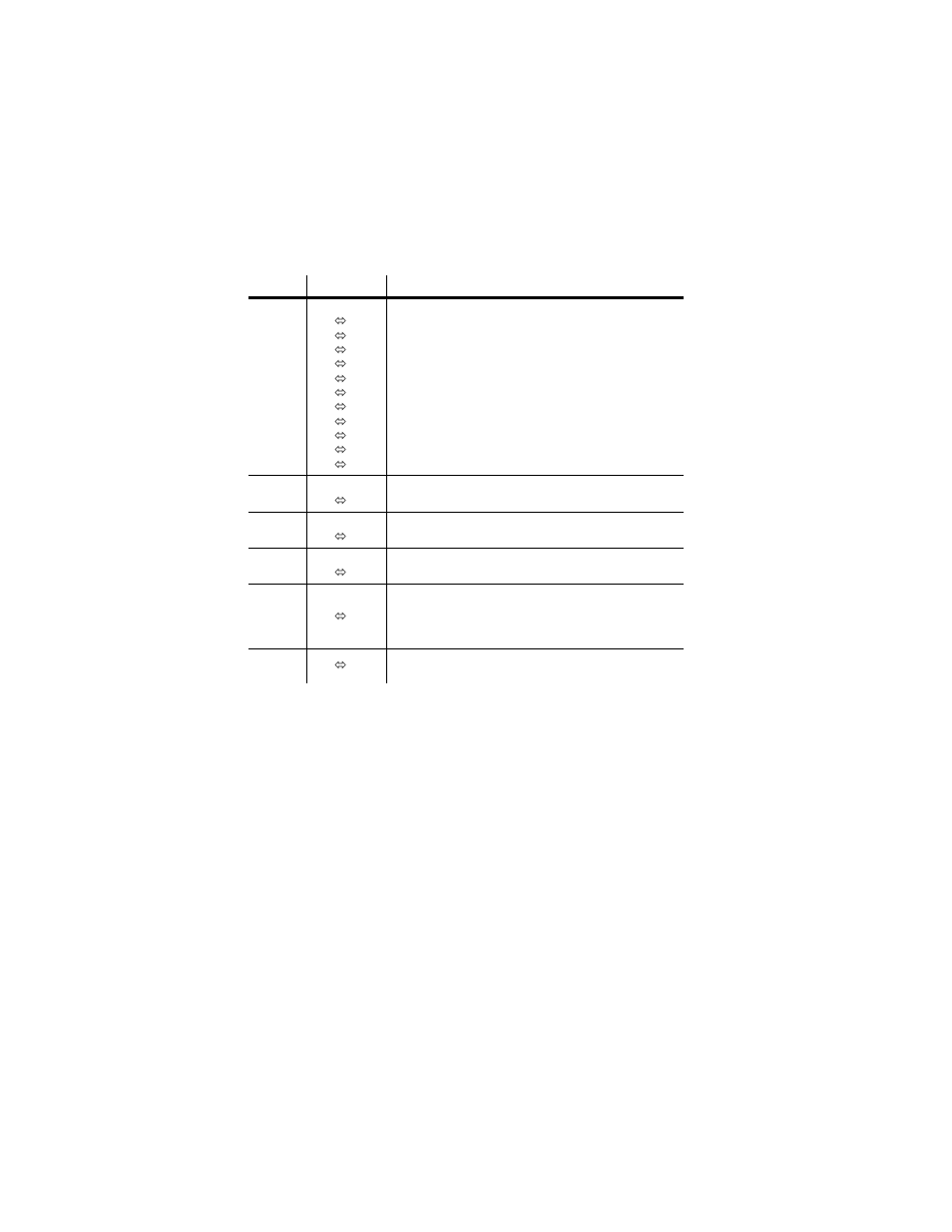 Dmx channel values, Dmx mode | Chauvet Vue II User Manual | Page 11 / 16