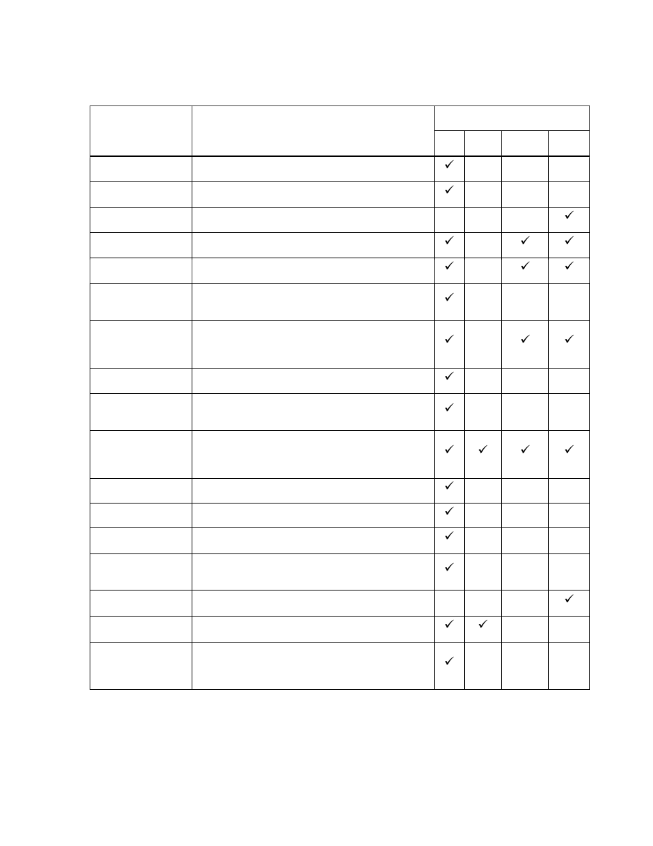General troubleshooting | Chauvet Vue II User Manual | Page 14 / 16