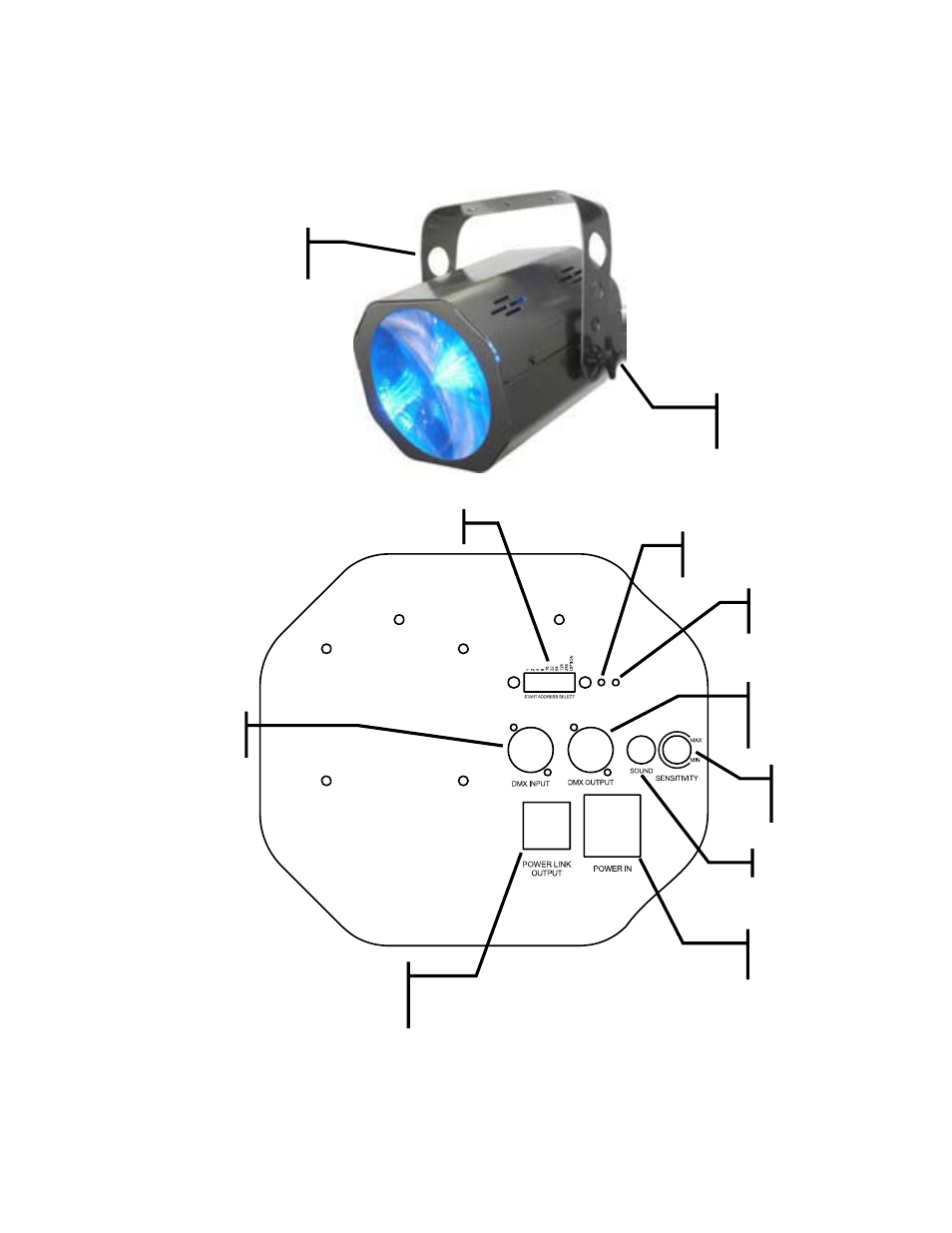 Product overview, Setup | Chauvet Vue II User Manual | Page 6 / 16