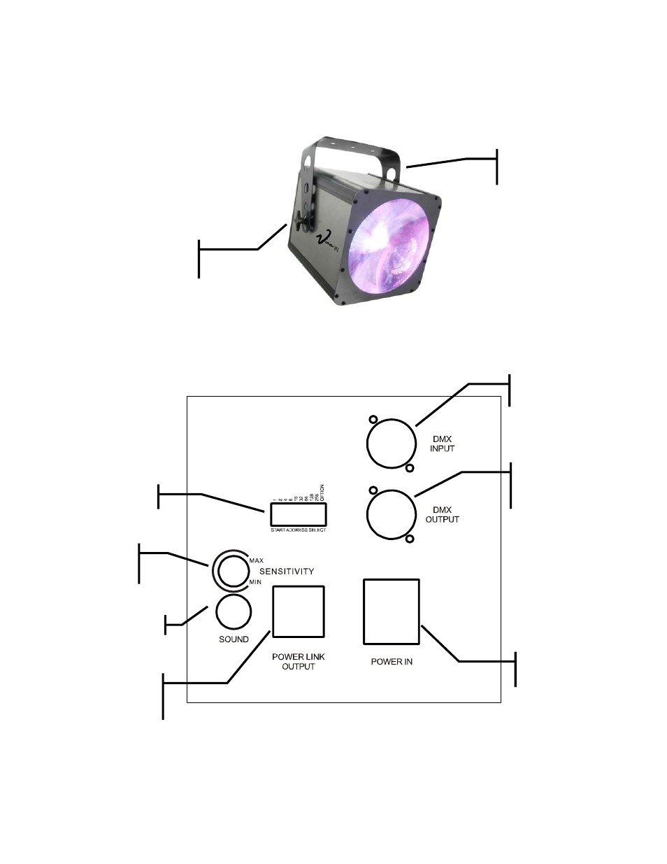Product overview, Roduct, Verview | Chauvet Vue III User Manual | Page 6 / 17