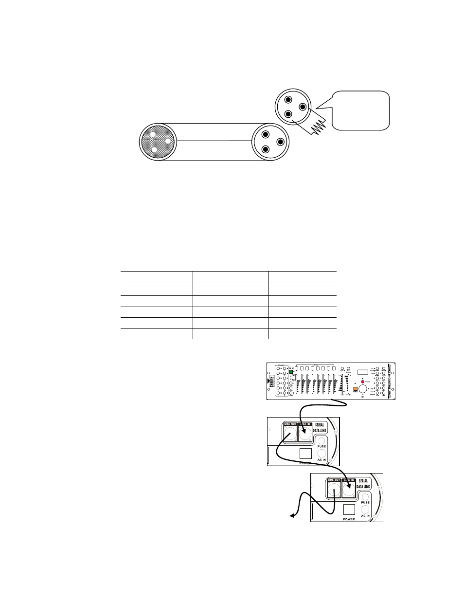 Setting up a dmx serial data link, Cable connectors 3-pin to 5-pin conversion chart, Etting up a | Erial | Chauvet Vue III User Manual | Page 8 / 17