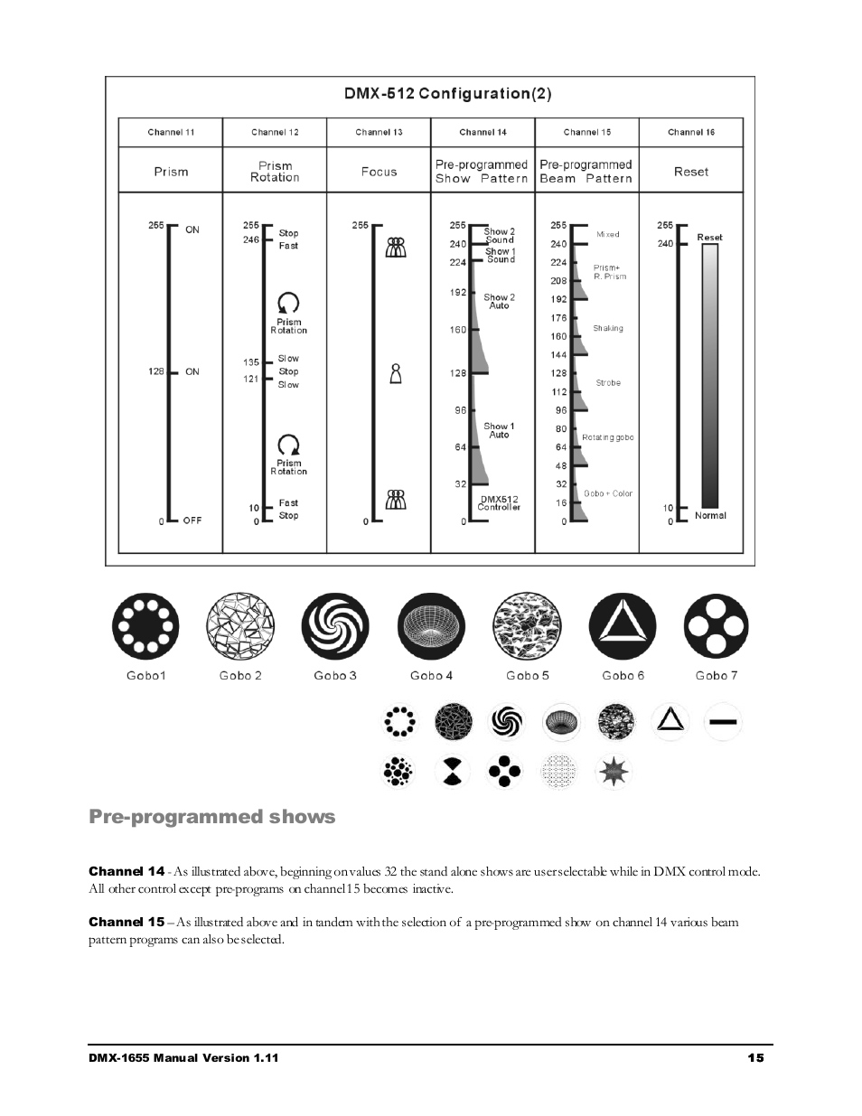 Pre-programmed shows | Chauvet LEGEND 250RX User Manual | Page 15 / 19