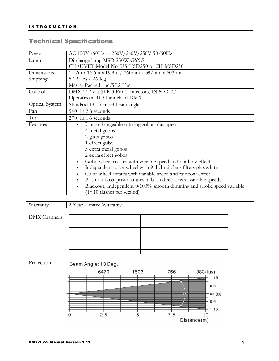 Technical specifications, Warranty 2 year limited warranty, Dmx channel s | Projection | Chauvet LEGEND 250RX User Manual | Page 5 / 19