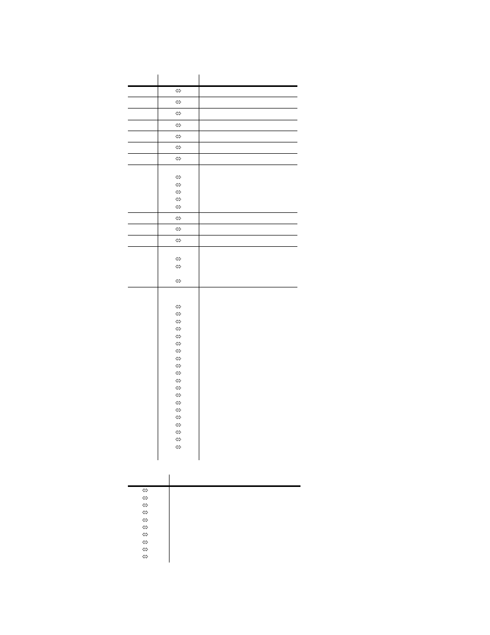 Dmx channel values (13-channel mode), Gobo dmx values, Hannel | Alues, Channel mode | Chauvet DMX-800 User Manual | Page 14 / 18