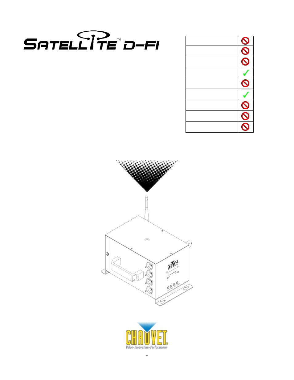 Chauvet Satellite TV System User Manual | 16 pages