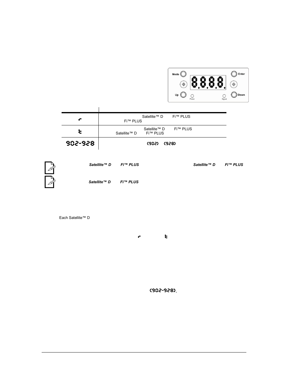 Operating instructions, Sing the control panel, Election | Requency, Perating, Nstructions, Using the control panel, Mode selection, Frequency selection | Chauvet Satellite TV System User Manual | Page 11 / 16