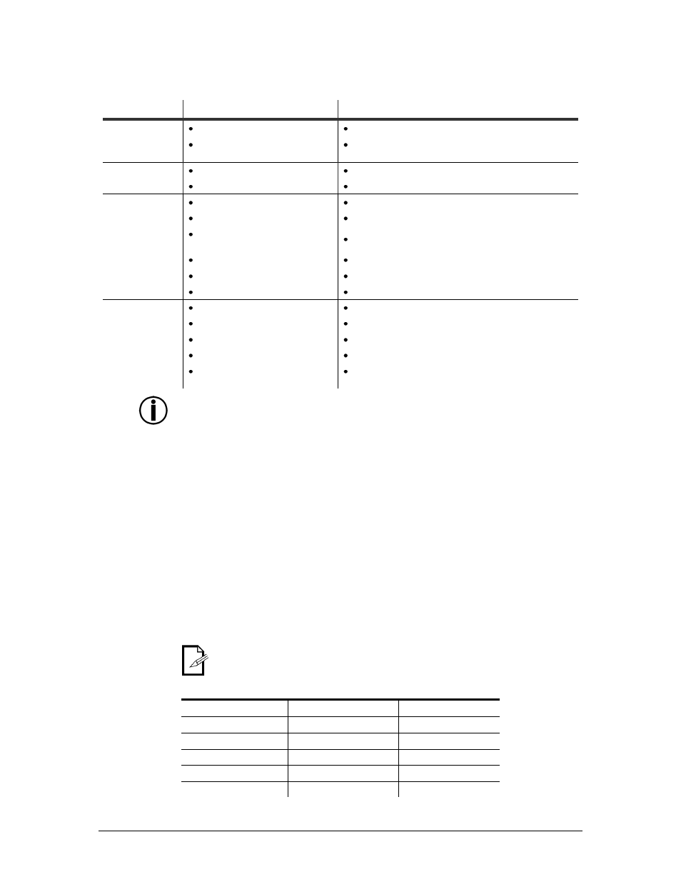 Eneral, Roubleshooting, Ontact | Pin to 5-pin conversion chart, General troubleshooting, Contact us | Chauvet Satellite TV System User Manual | Page 15 / 16