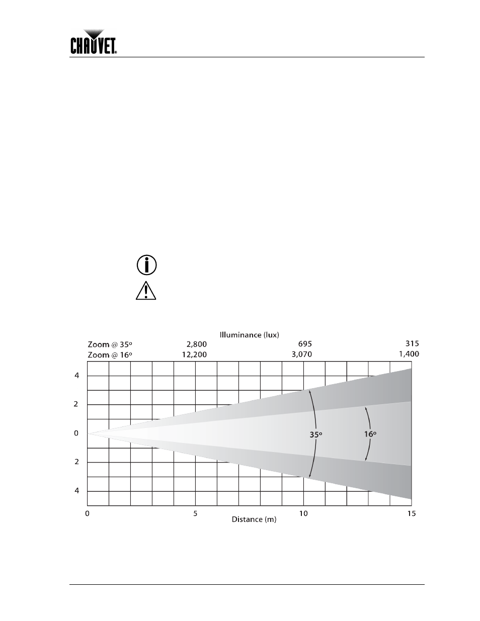 Technical information, General maintenance, Photometrics | Chauvet 300E User Manual | Page 29 / 34