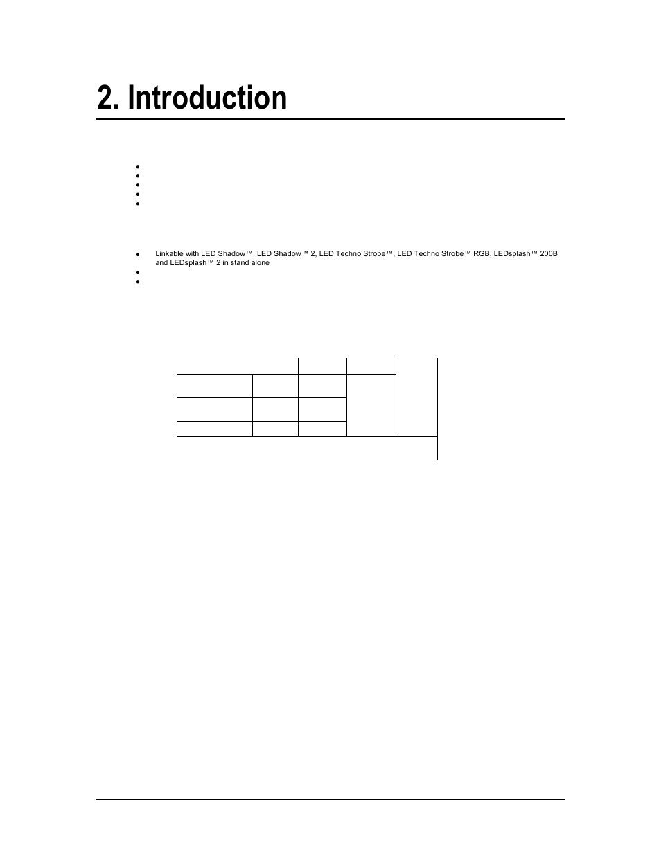 Introduction, Eatures, Dditional | Hannel, Ummary | Chauvet ST-3000LED User Manual | Page 5 / 16