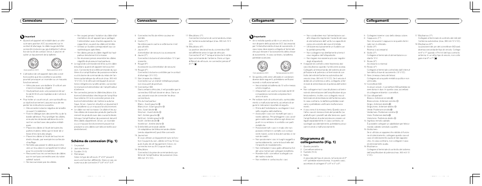 Schéma de connexion (fig. 1), Connexions, Diagramma di collegamento (fig. 1) | Collegamenti | Pioneer DEH-2020MP User Manual | Page 7 / 8