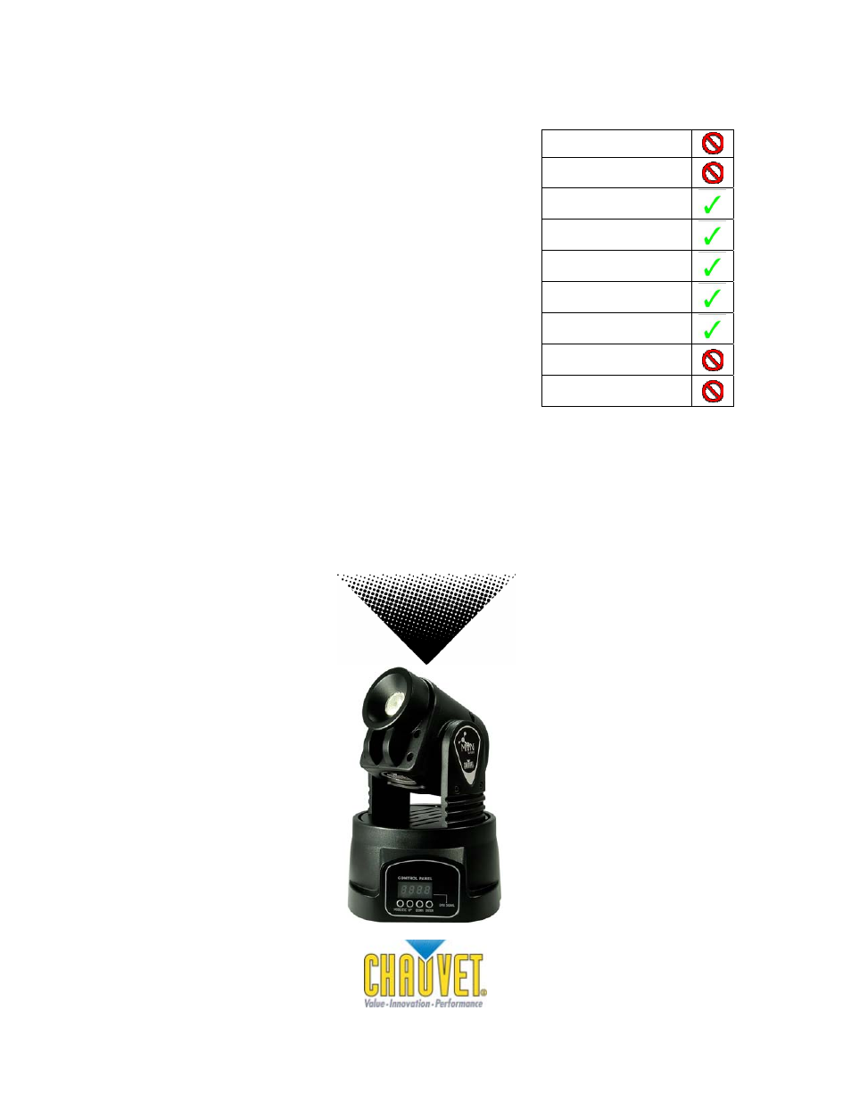 Chauvet MINWASH DMX512 User Manual | 21 pages