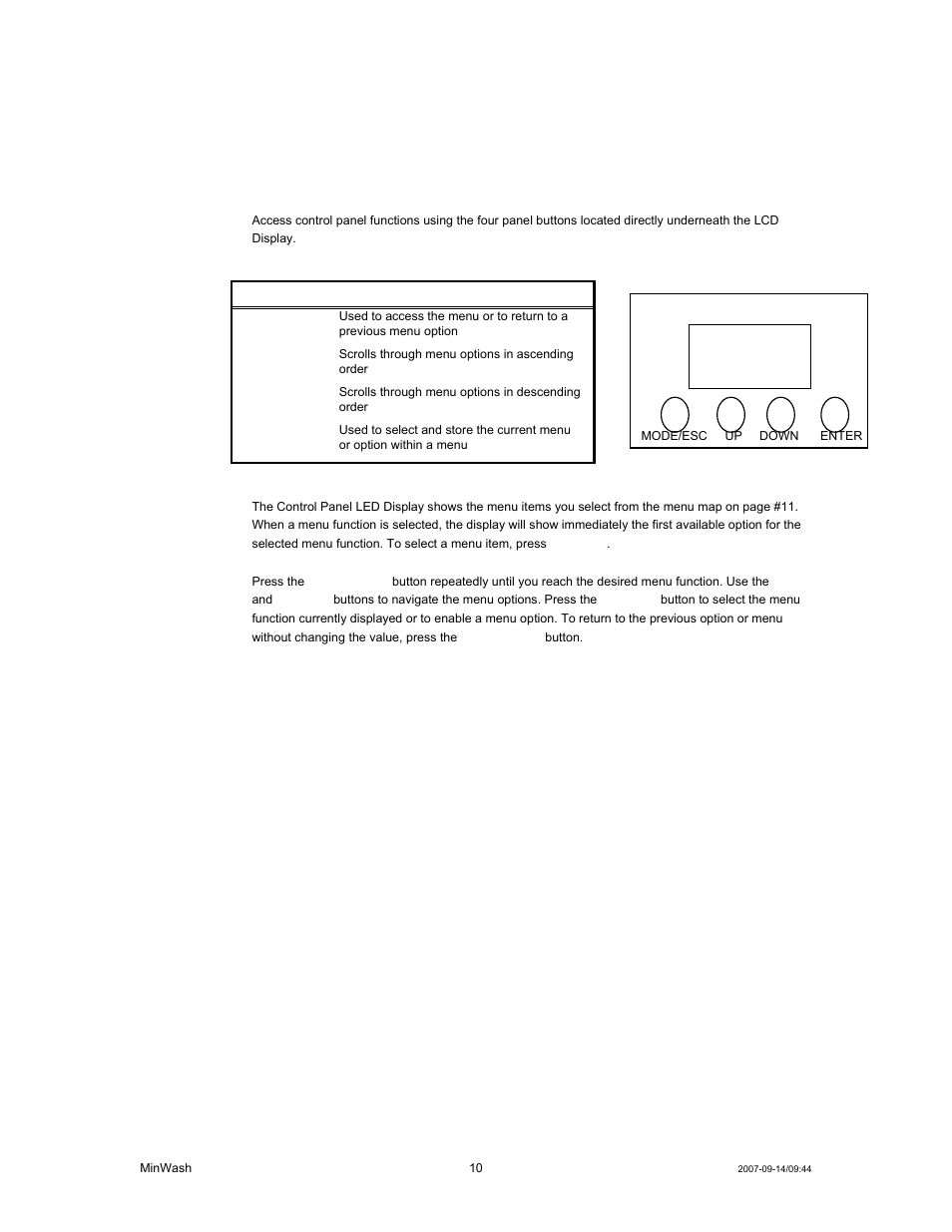 Operating instructions, Avigating the, Ontrol | Anel, Perating, Nstructions | Chauvet MINWASH DMX512 User Manual | Page 10 / 21
