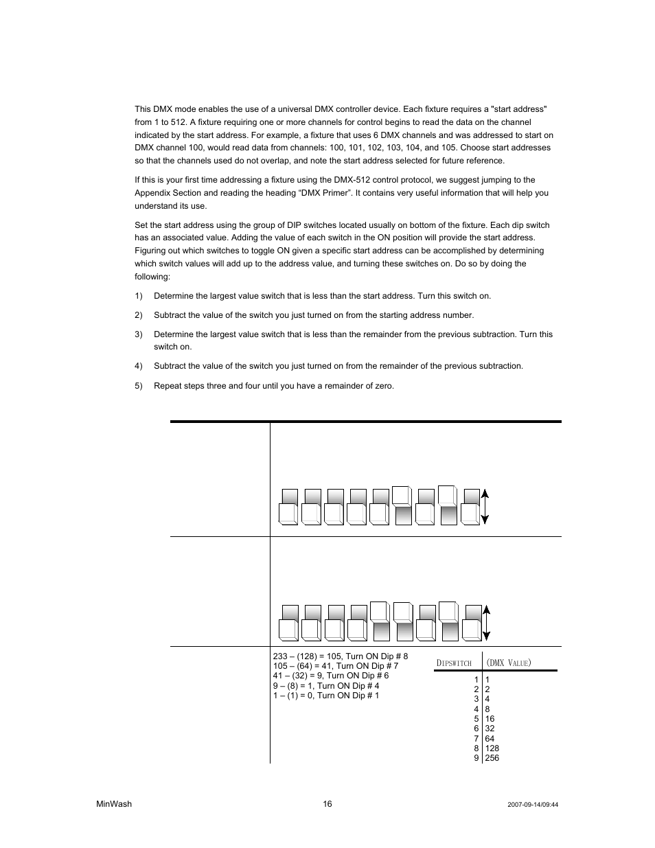 Setting the starting address | Chauvet MINWASH DMX512 User Manual | Page 16 / 21