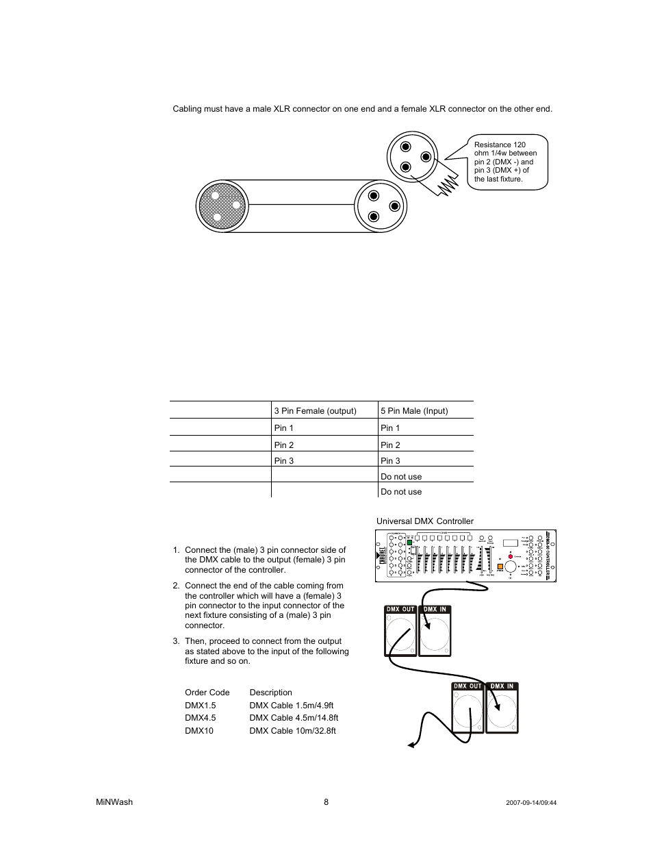 Cable connectors 3-pin to 5-pin conversion chart, Etting up a, Erial | Setting up a dmx serial data link | Chauvet MINWASH DMX512 User Manual | Page 8 / 21