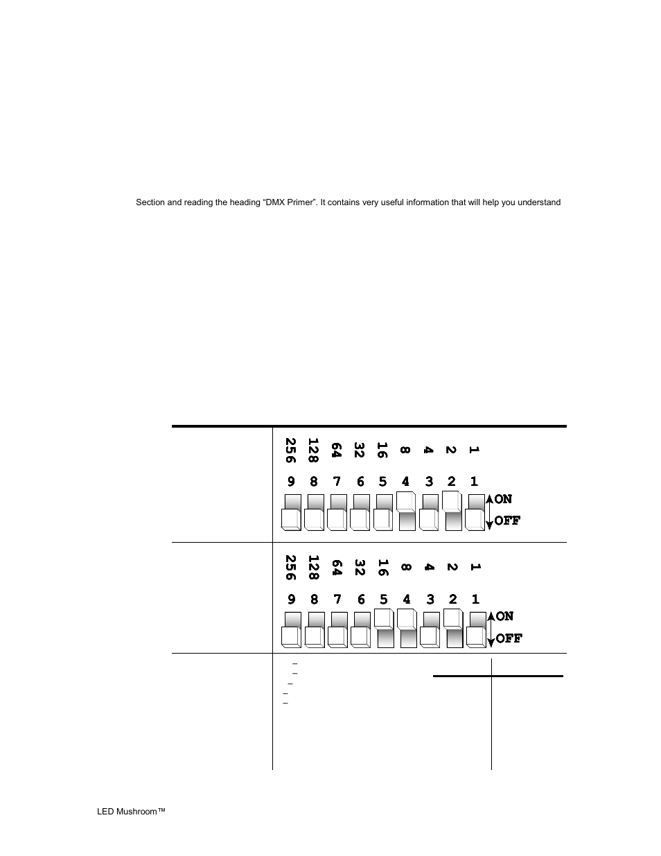 Etting the, Tarting, Ddress | Setting the starting address | Chauvet Digital Camera User Manual | Page 11 / 16
