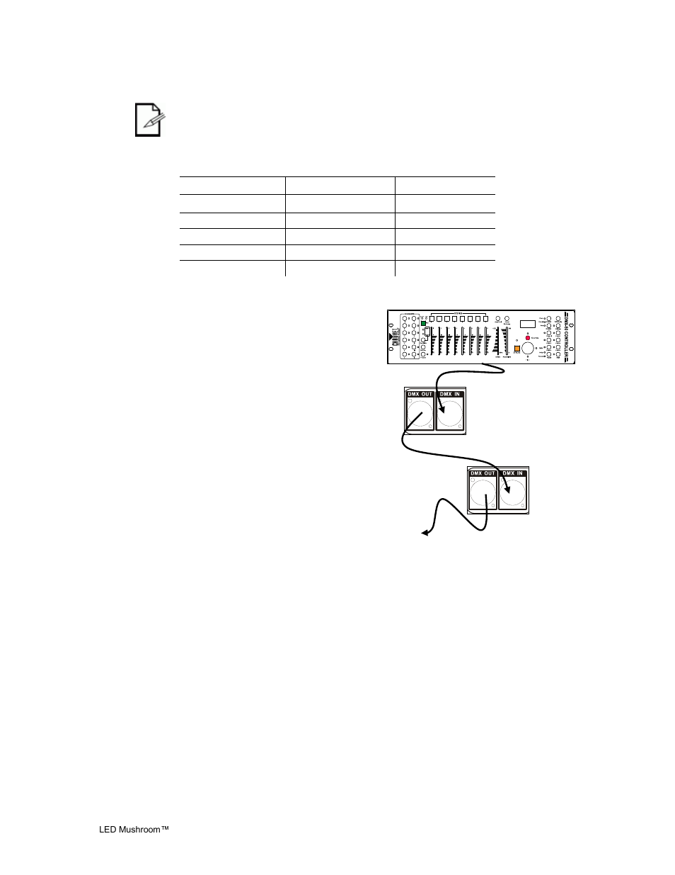 Pin to 5-pin conversion chart, Setting up a dmx serial data link | Chauvet Digital Camera User Manual | Page 9 / 16