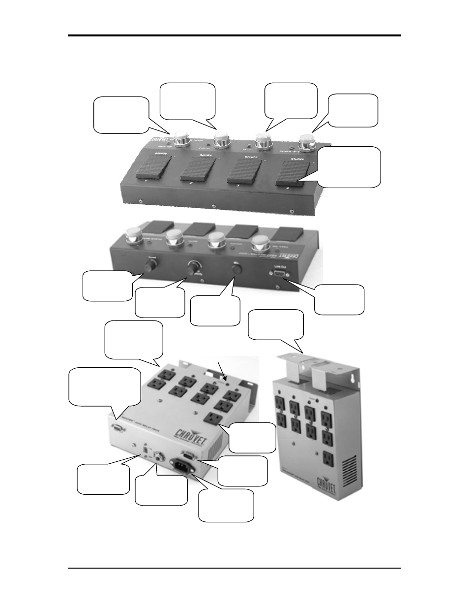 Product overview, Roduct, Verview | Chauvet FS-4200 User Manual | Page 6 / 10