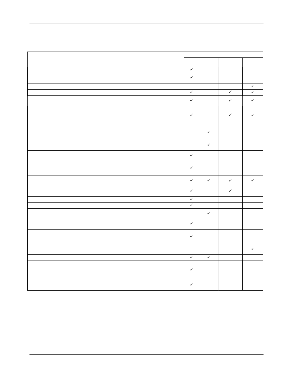 General troubleshooting | Chauvet DMX-750 User Manual | Page 12 / 12