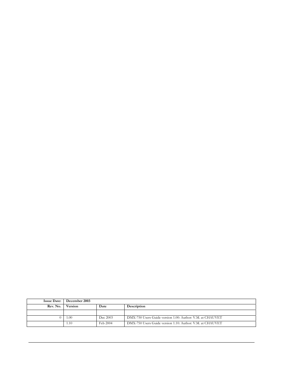 Chauvet DMX-750 User Manual | Page 2 / 12