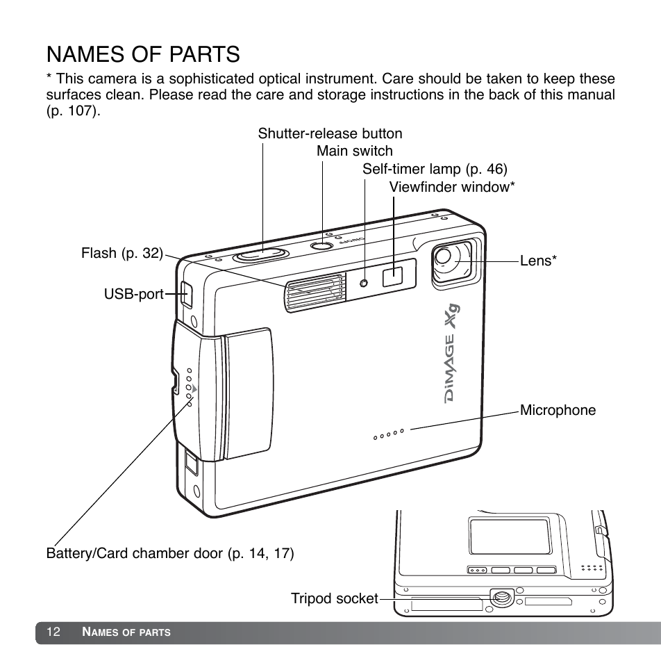 Names of parts | Konica Minolta DiMAGE Xg User Manual | Page 12 / 132