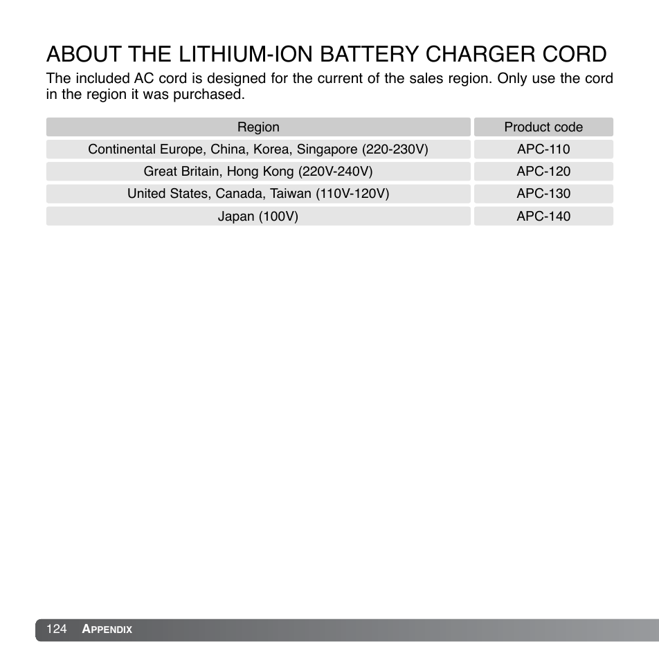 About the lithium-ion battery charger cord | Konica Minolta DiMAGE Xg User Manual | Page 124 / 132