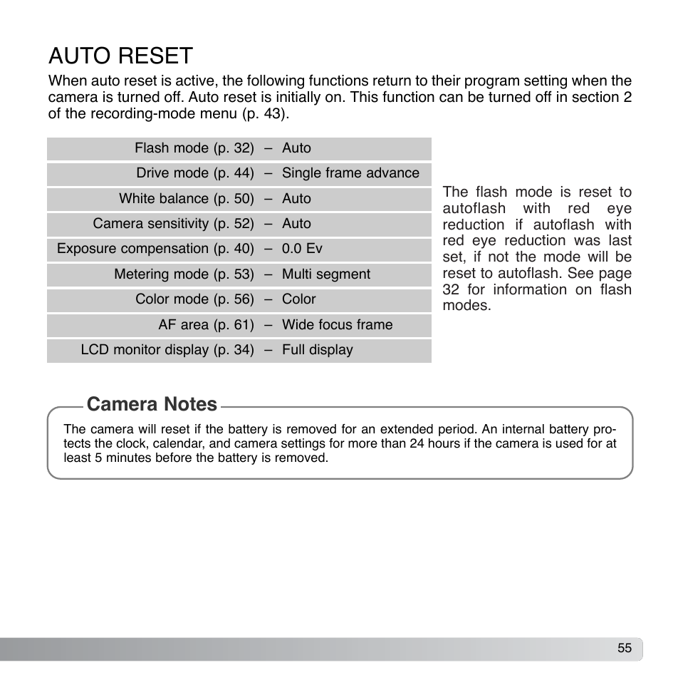 Auto reset | Konica Minolta DiMAGE Xg User Manual | Page 55 / 132