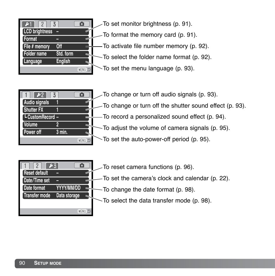 Konica Minolta DiMAGE Xg User Manual | Page 90 / 132