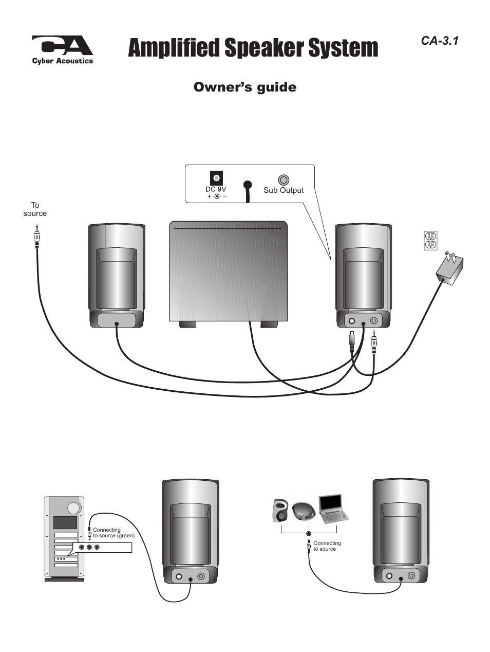 Amplified speaker system, Owners guide, Ca-3.1 | Cyber Acoustics CA-3.1 User Manual | Page 9 / 9