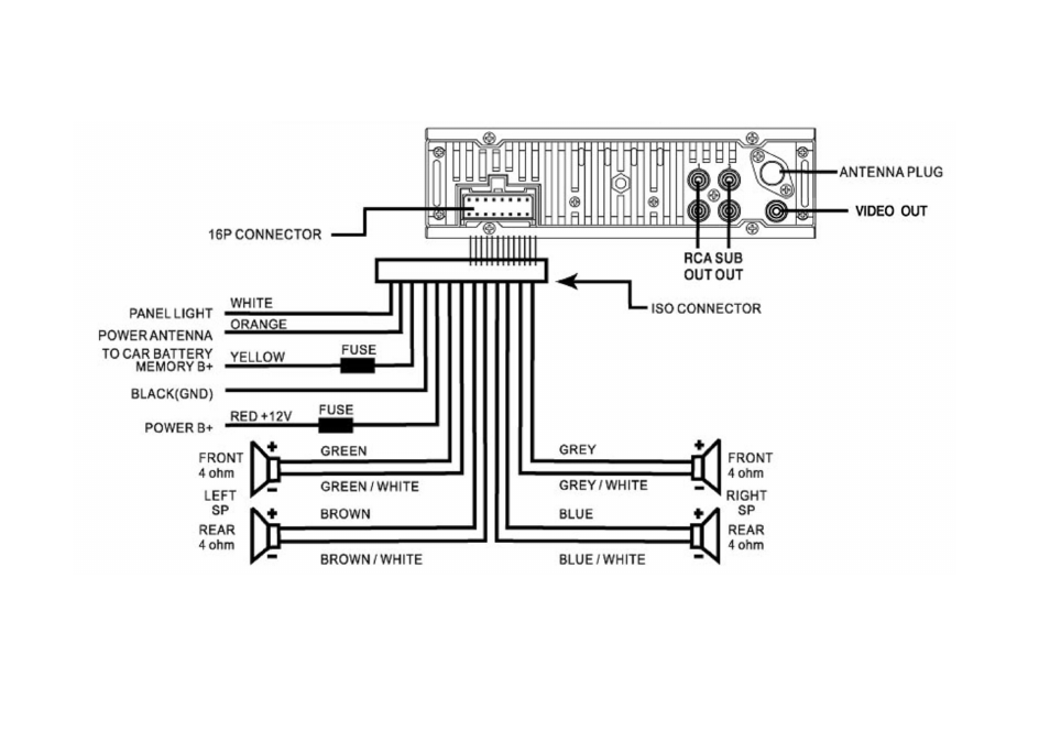 Hyundai H-CMD7075 User Manual | Page 6 / 64