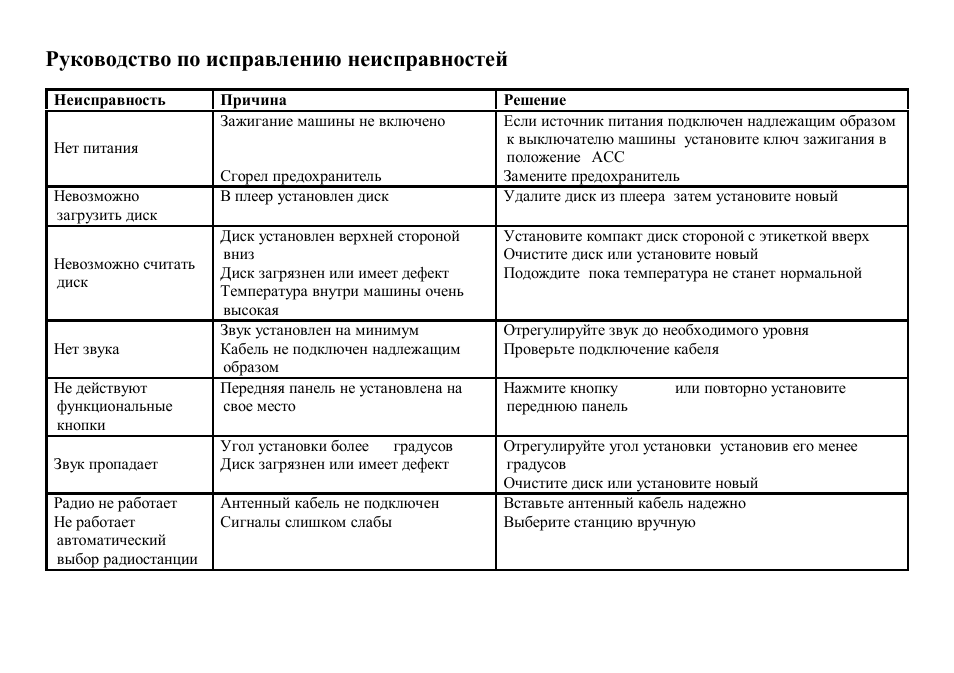 Hyundai H-CMD7075 User Manual | Page 63 / 64